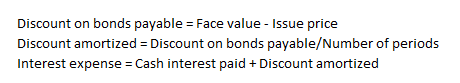 Accounting homework question answer, step 1, image 1