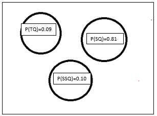 Statistics homework question answer, step 1, image 1