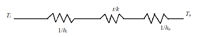 Mechanical Engineering homework question answer, step 1, image 1