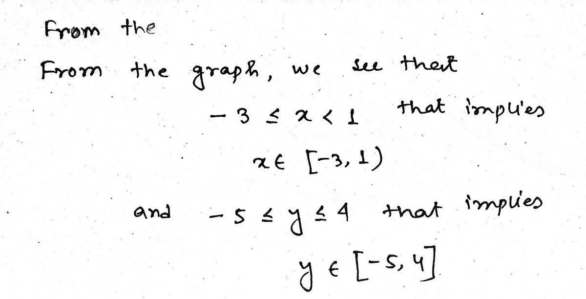 Algebra homework question answer, step 1, image 1