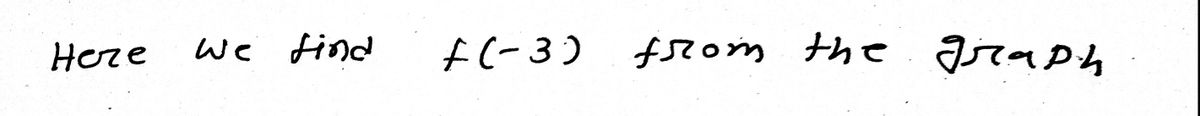 Algebra homework question answer, step 1, image 1