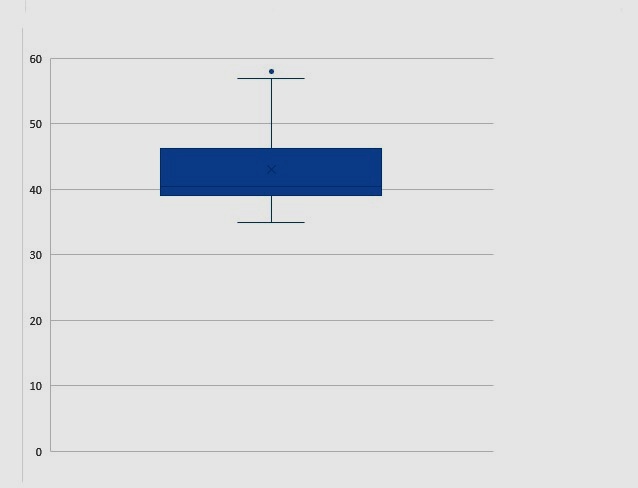 Probability homework question answer, step 1, image 1