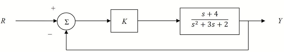 Electrical Engineering homework question answer, step 1, image 1