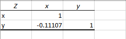 Statistics homework question answer, step 2, image 1