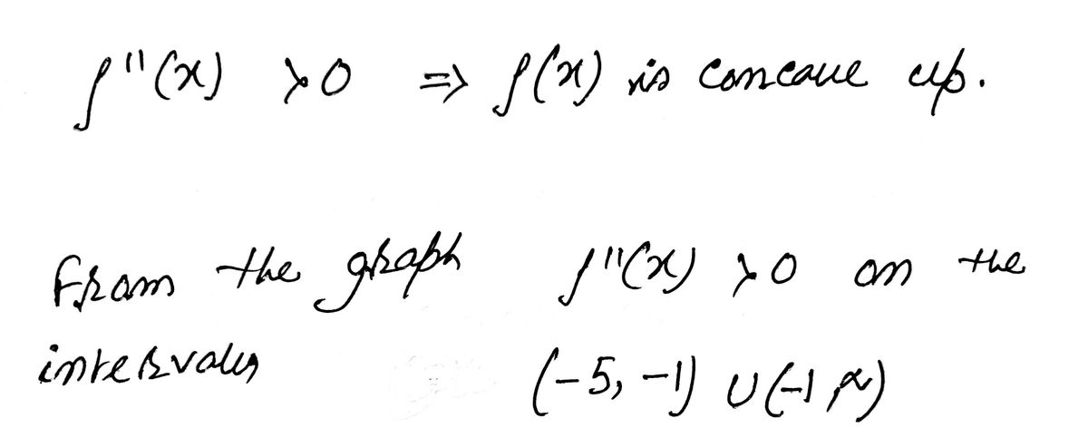 Calculus homework question answer, step 1, image 1