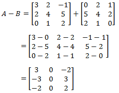 Algebra homework question answer, step 2, image 2