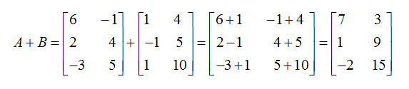 Algebra homework question answer, step 1, image 2