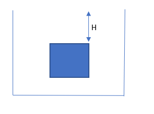 Civil Engineering homework question answer, step 1, image 1