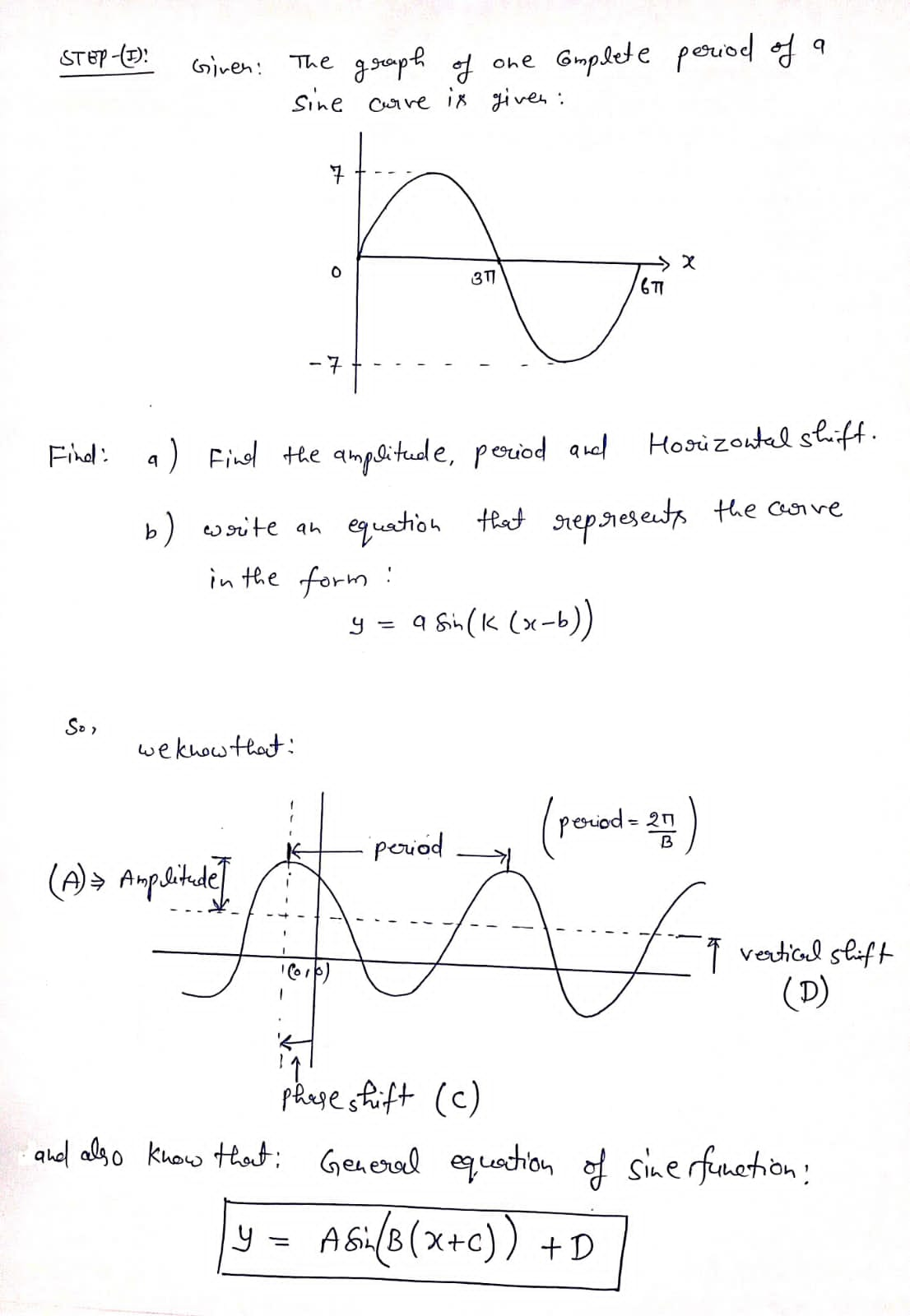 Trigonometry homework question answer, step 1, image 1