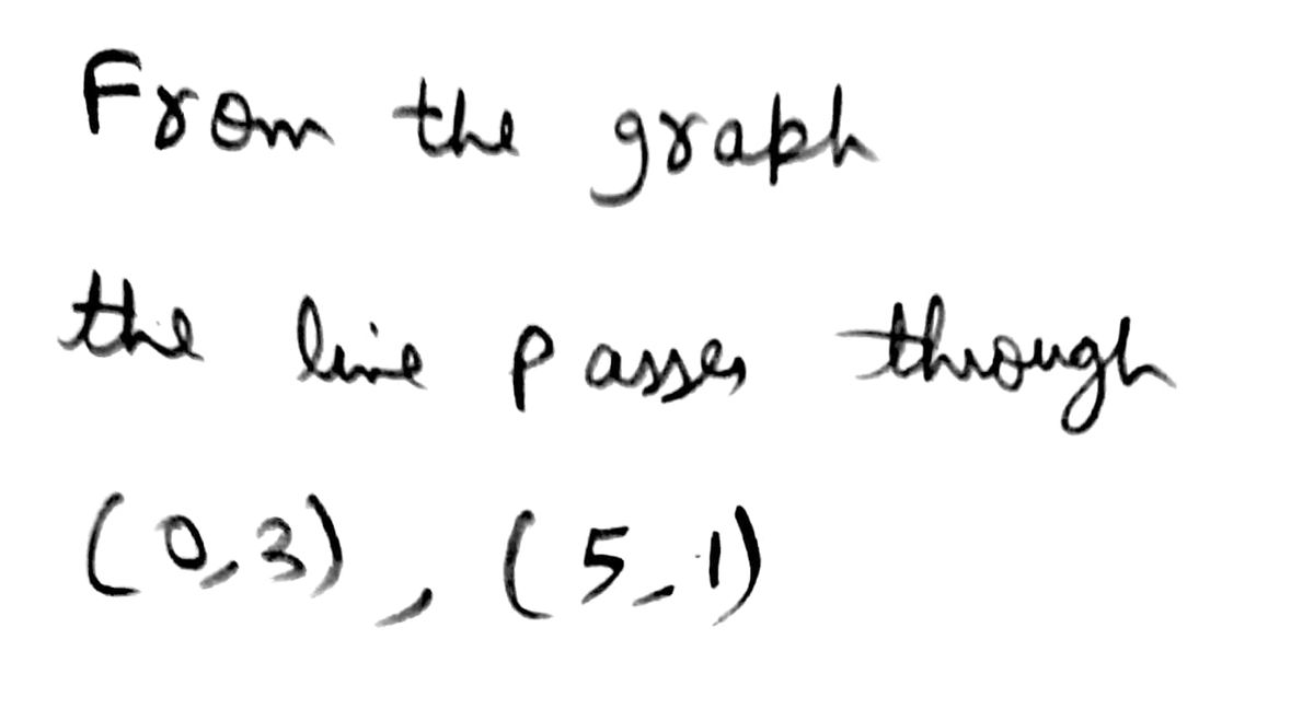 Algebra homework question answer, step 1, image 1