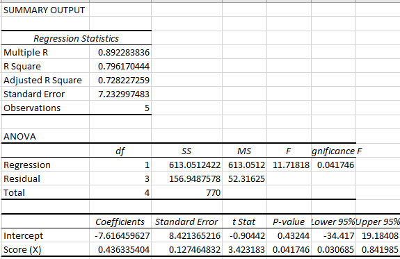 Statistics homework question answer, step 1, image 1