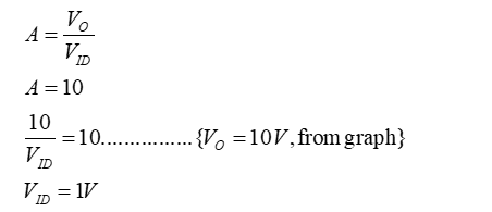 Electrical Engineering homework question answer, step 1, image 3