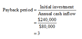 Finance homework question answer, step 2, image 1