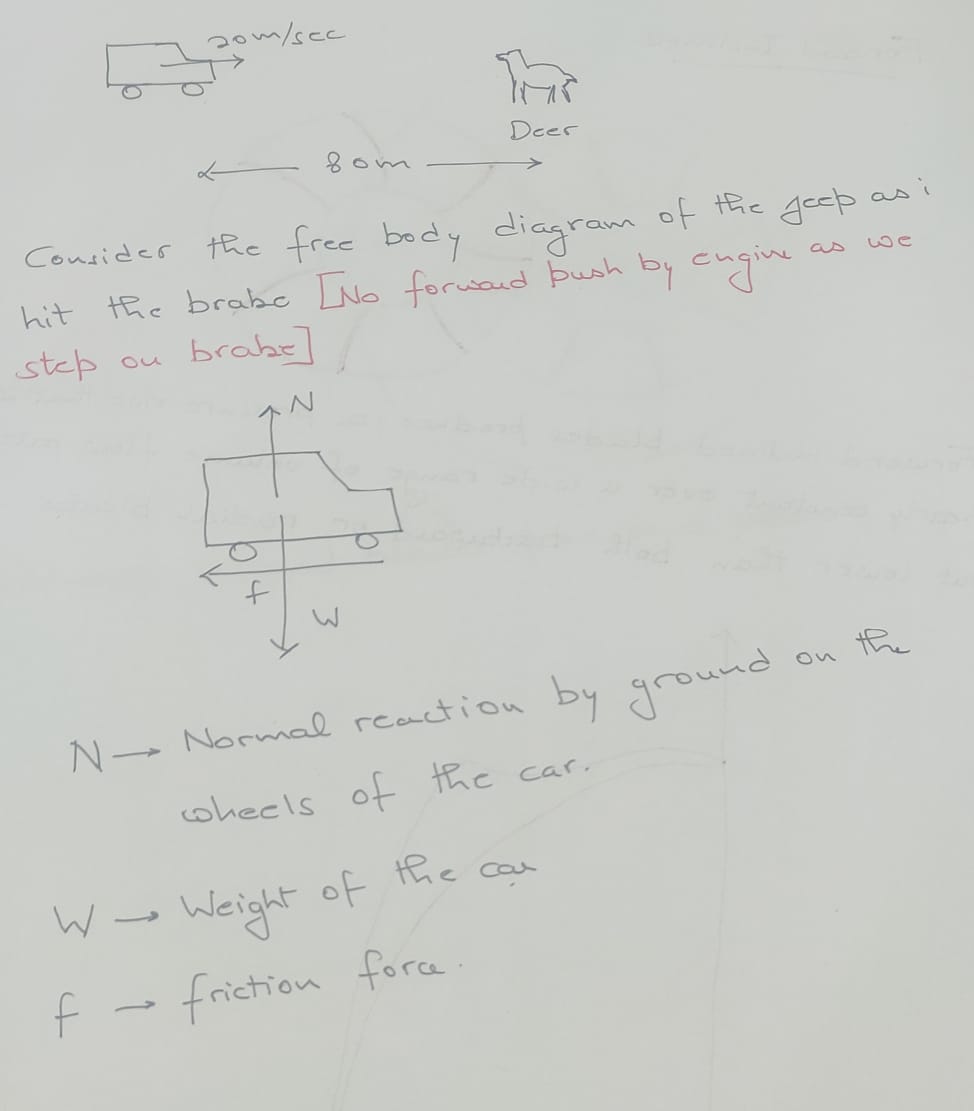 Physics homework question answer, step 1, image 1