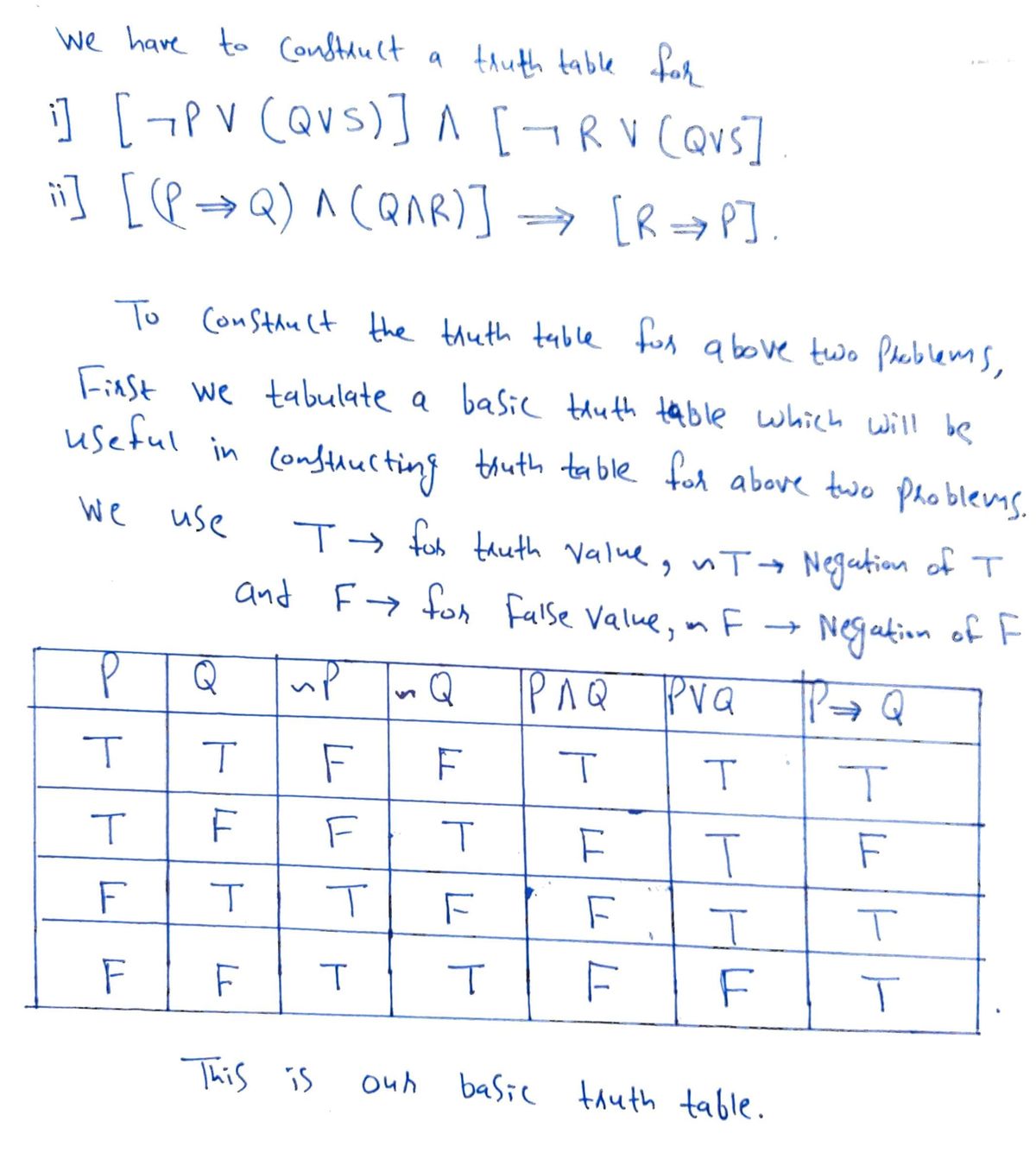 Algebra homework question answer, step 1, image 1