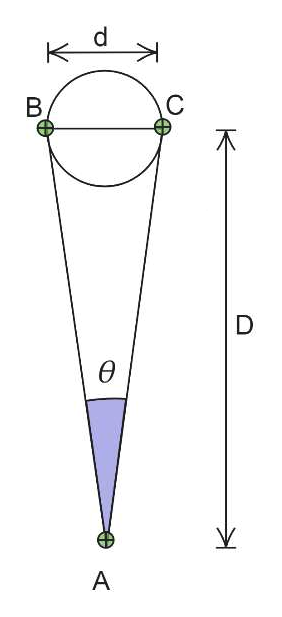 Physics homework question answer, Step 1, Image 1