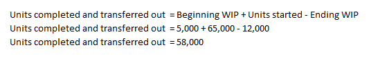 Accounting homework question answer, step 1, image 1