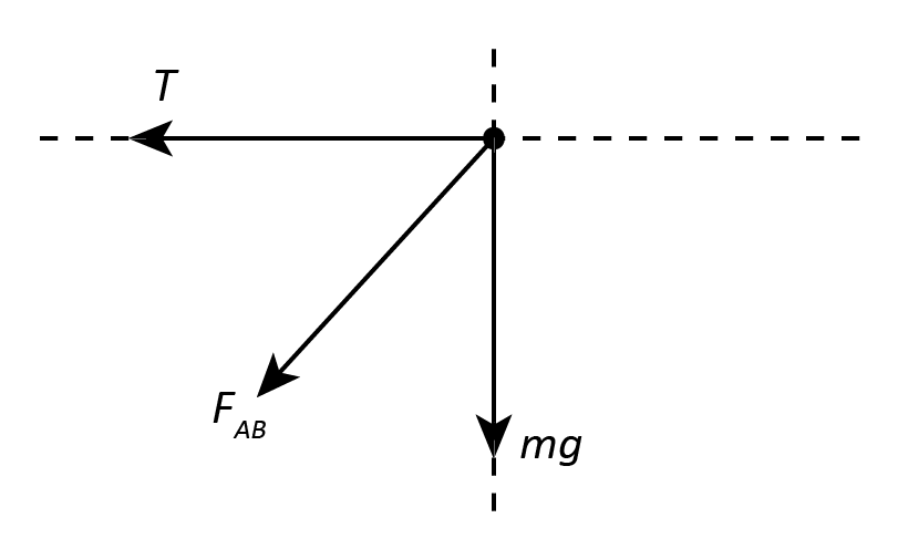 Physics homework question answer, step 1, image 1