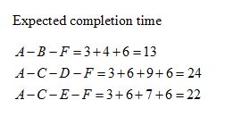 Management homework question answer, step 2, image 1