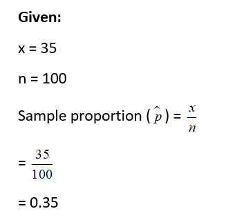 Answered: In A Study Of The Relationship Between… | Bartleby