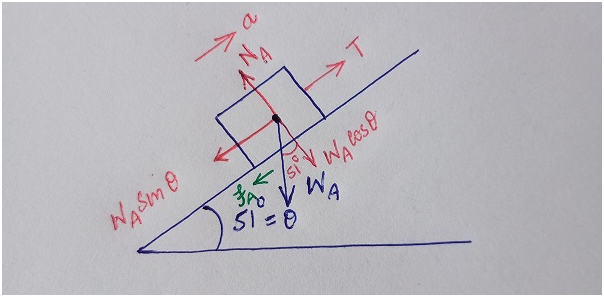 Mechanical Engineering homework question answer, step 1, image 1