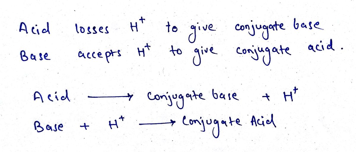 Chemistry homework question answer, step 1, image 1