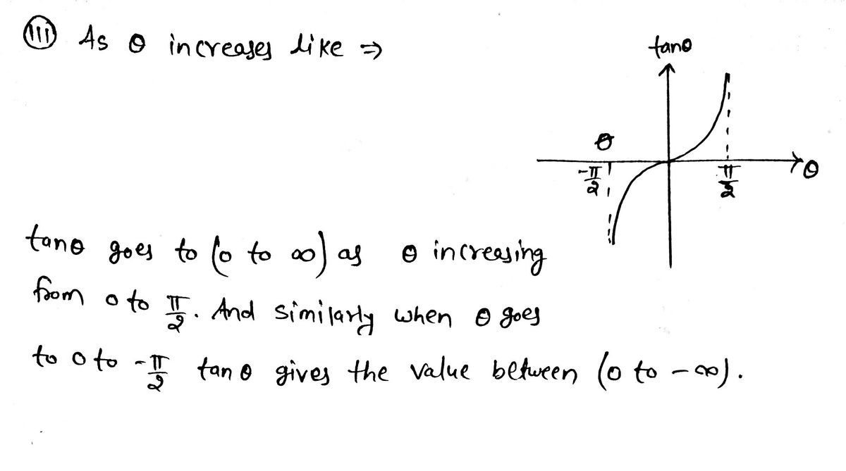 Calculus homework question answer, step 1, image 2