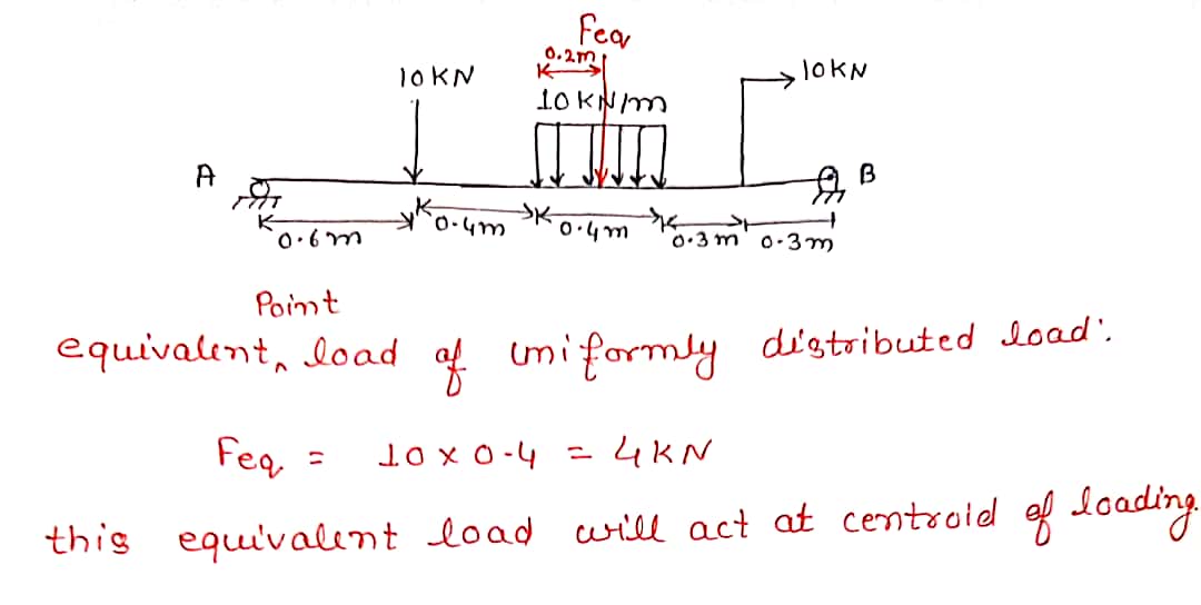 Mechanical Engineering homework question answer, step 1, image 1