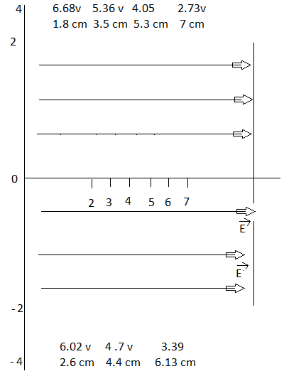 Electrical Engineering homework question answer, step 1, image 1