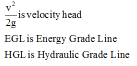 Civil Engineering homework question answer, step 2, image 1