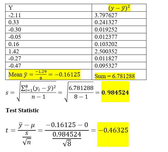 Statistics homework question answer, step 1, image 1