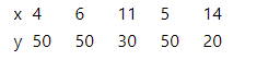 Statistics homework question answer, step 1, image 1