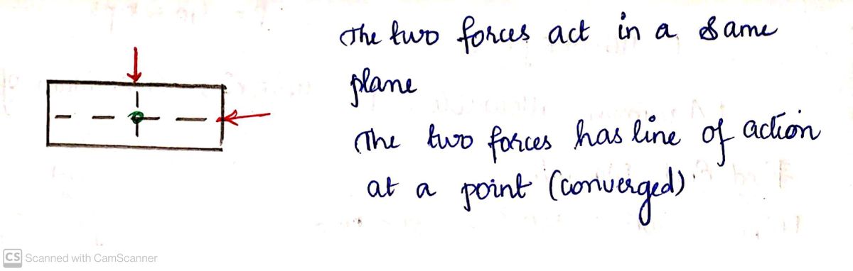 Civil Engineering homework question answer, step 1, image 1