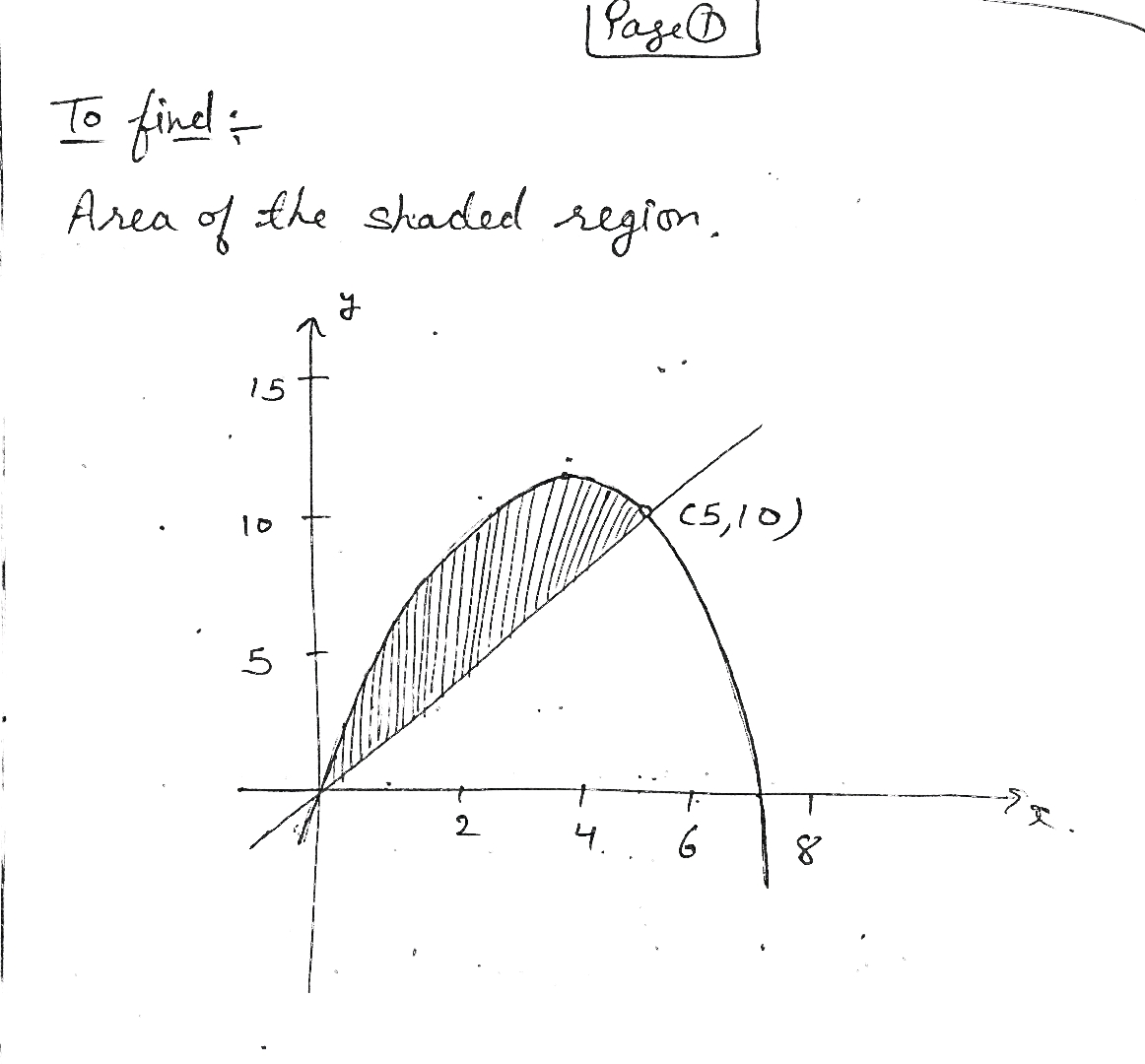 Calculus homework question answer, step 1, image 1