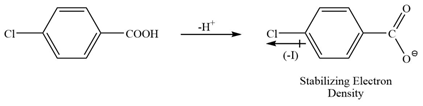 Chemistry homework question answer, step 2, image 2