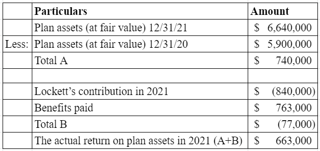 Accounting homework question answer, step 1, image 1