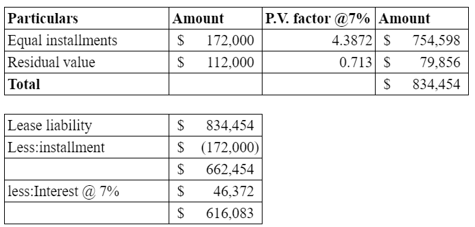 Accounting homework question answer, step 1, image 1