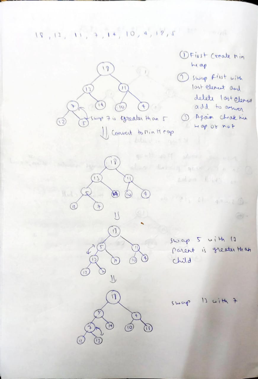 Computer Science homework question answer, step 1, image 1