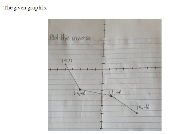 Advanced Math homework question answer, step 1, image 1