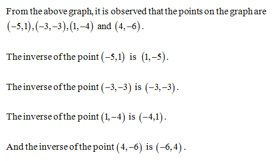 Advanced Math homework question answer, step 2, image 1