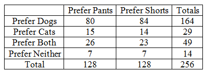 Statistics homework question answer, step 1, image 1