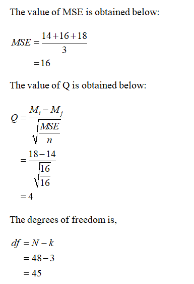 Statistics homework question answer, step 1, image 1