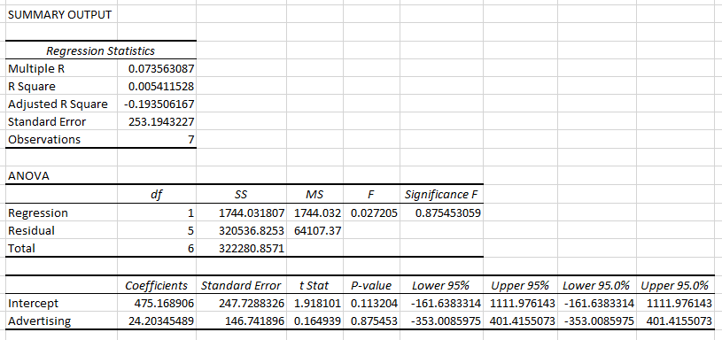 Statistics homework question answer, step 1, image 1