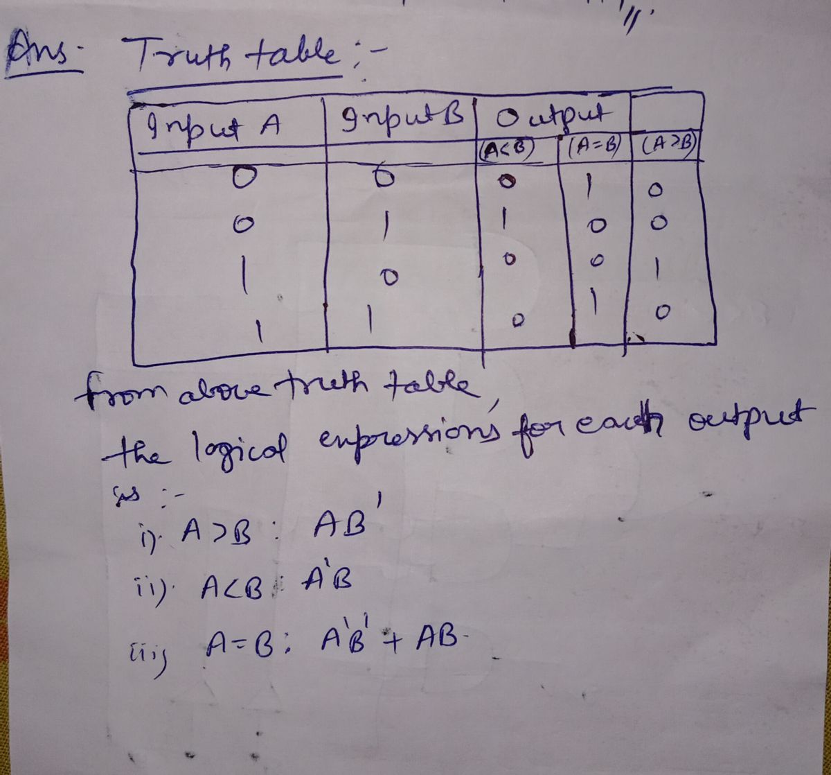 Computer Engineering homework question answer, step 1, image 1