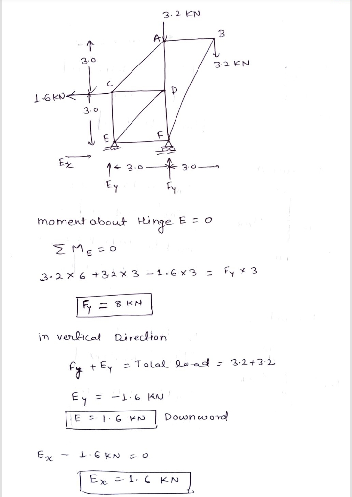 Civil Engineering homework question answer, step 1, image 1