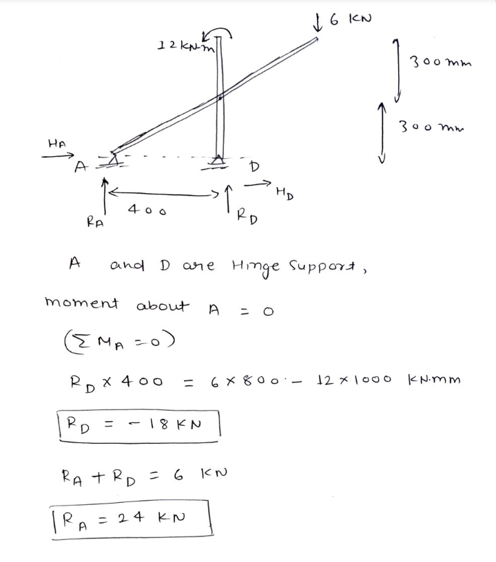 Civil Engineering homework question answer, step 1, image 1