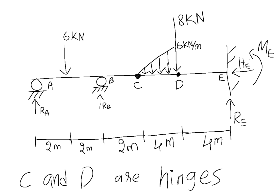 Civil Engineering homework question answer, step 1, image 1