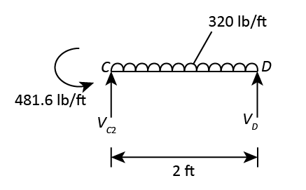 Civil Engineering homework question answer, step 1, image 3