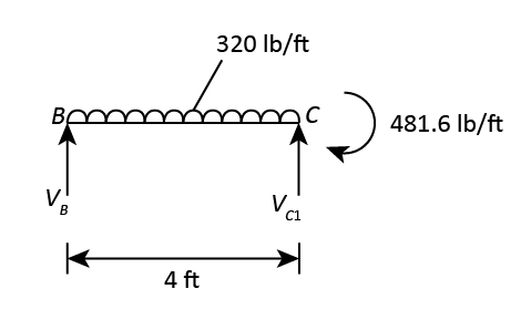 Civil Engineering homework question answer, step 1, image 2