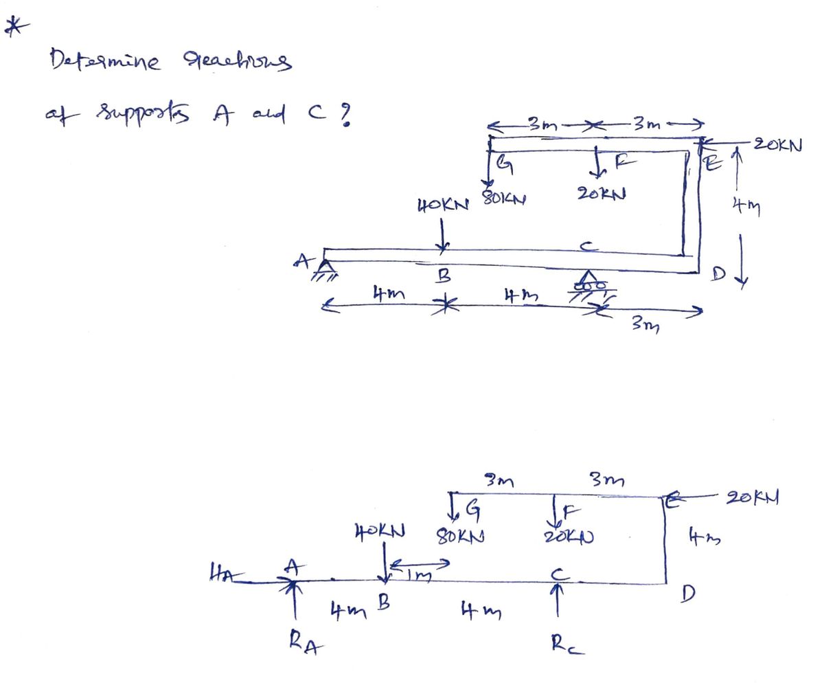 Civil Engineering homework question answer, step 1, image 1